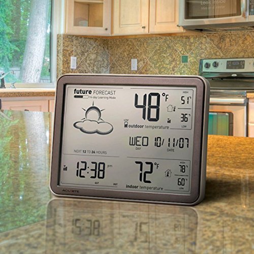 AcuRite (75077A3M) Large Wireless Weather Forecaster with Atomic Clock