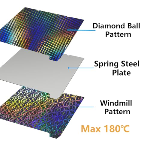Diamond Ball+Windmill Smooth K1 K1C Build Plate,3D Printer Platform for Creality K1/ K1C/Ender-3 S1/Ender 5 S1/Ender 3 S1 Pro/Ender V3 KE/Ender3 V3 SE(Without Magnetic Base) - color: Diamond Ball+Windmill, size: 235x235mm(K1)