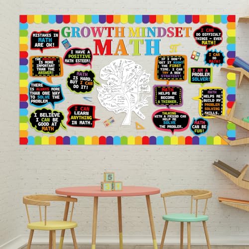 party greeting Math Growth Mindset Bulletin Board Set Maths Classroom Decoration Mathematics Paper Cutout Number Bulletin Board Border for Inspirational School Educational Wall Decor Teacher Supplies - style: Math Growth Mindset Bulletin Board