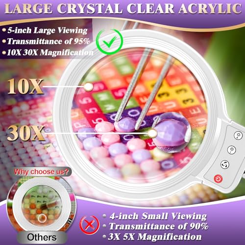 30X 10X Large Magnifying Glass with Light and Stand,Lighted Magnifier - color: White