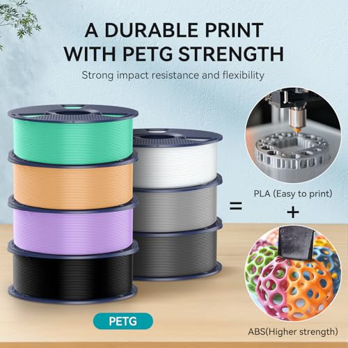 PETG Filament 1.75mm Neon Green Color, Ultra Tough, Heat Optimized, Odorless, 1kg(2.2lbs) SUNLU PETG 3D Printer Filament, Dimensional Accuracy +/- 0.02mm, Green - color: 1kg - Green