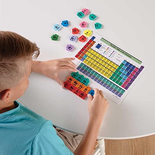 hand2mind Connecting Color Tiles Periodic Table, Learn About Elements