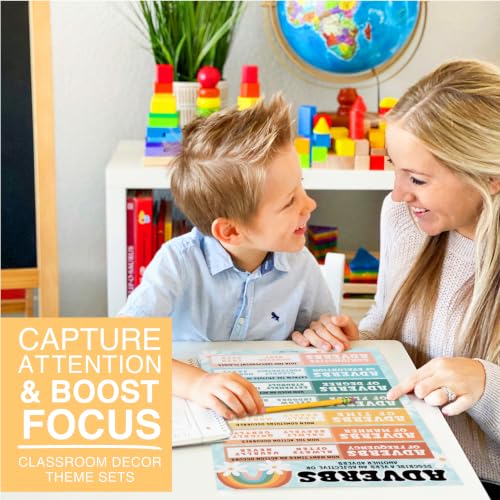 Parts of Speech Posters for Classroom Must Haves, 12 Grammar Posters - color: Retro Colorful