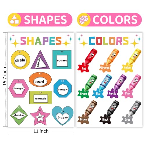 Classroom Educational Posters- Black Educational Learning Posters For Toddlers 1-3, Teacher Classroom Must Haves Supplies Essentials, ABC Alphabet & Number Learning Charts for Preschool Kindergarten - color: Colourful