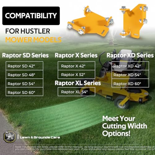 Upgraded 125255 Hydro Transmission Brackets Kit for Hustler Zero-Turn Mowers - New Thicker Brackets with Hardware, Includes 552564, 552565, 552566, 552567, OE Replacement Service Kit