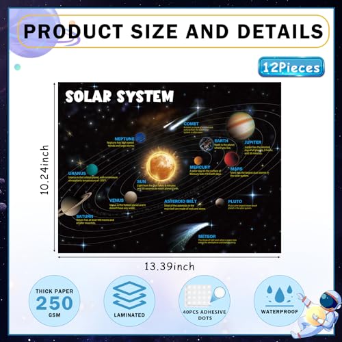 Pasimy 12 Pcs Science Classroom Posters Earth Solar System Moon Water Cycle Plate Tectonics Quakes Volcanic Geological Educational Posters for Middle High School Science Laboratory Wall Decorations