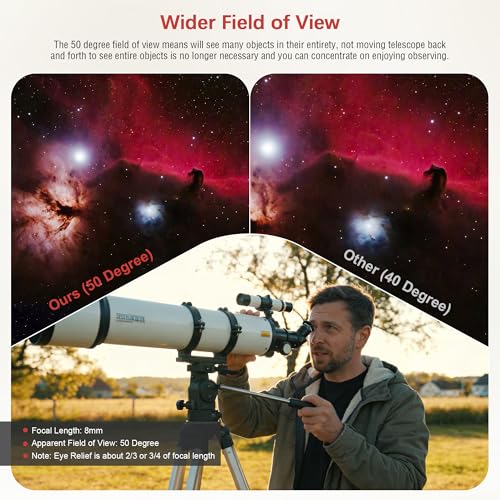 Alstar Eyepiece 8mm 1.25 Inch Plossl Eyepiece Telescope Lense 50° Wide FOV - size: 8MM