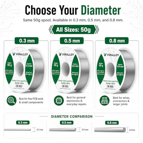 0.8mm Lead Free Solder Wire, Rosin Core Solder for Electronics, Sn97/Ag0.3/Cu0.7, 50g Electrical Solder Wire for PCB, Wire Soldering, Circuit Boards and General Repair - size: 0.8mm 50g