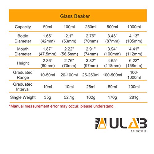 ULAB Scientific Glass Beaker Set with Magnetic Stir Bar Offered, 5 Sizes 50ml 100ml 250ml 500ml 1000ml, 3.3 Boro Griffin Low Form with Printed Graduation, UBG1002 - style: 5 Sizes with Magnetic Stir Bar