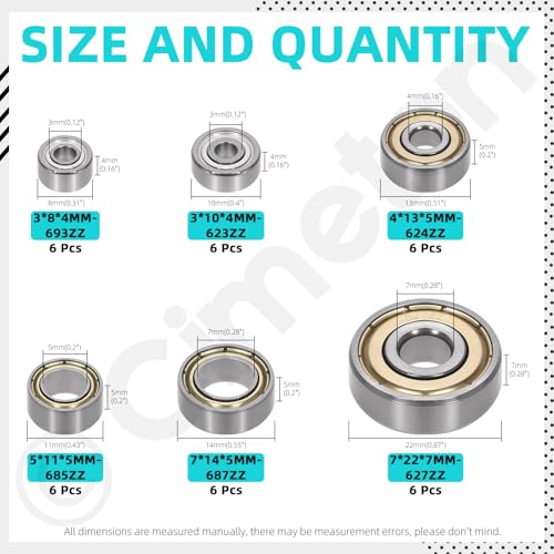 36PCS Bearings Steel Deep Groove Bearings Assortment Kits 623zz 624zz 627zz 685zz 687zz 693zz Double Sealed Carbon Steel Bearings Double Shield Deep Groove Bearings for VORON Printer - size: Mixed Sizes-36PCS, style: Bearing Steel
