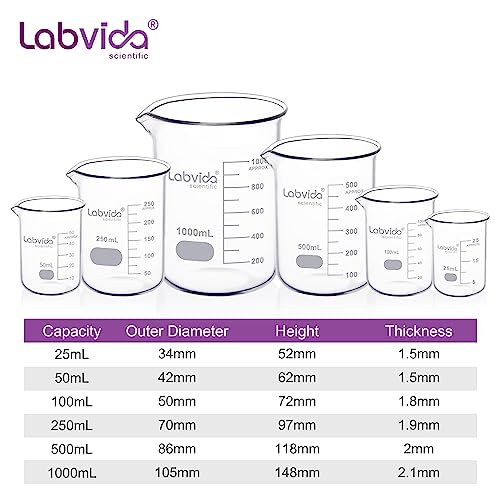 Upgrated 6 Size Low Form Glass Beaker Set, 25ml 50ml 100ml 250ml 500ml 1000ml, 3.3 Boro Glass beakers with Printed Graduation, LVA019 - style: 6 Sizes: 25/50/100/250/500/1000ml