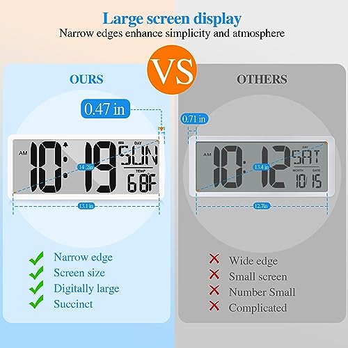 Large Digital Wall Clock with Backlight 15.2 Inch Digital Alarm Clock for Bedroom Wall Clocks Battery Operated Large Display with Temperature Desk Clocks for Office Living Room Decor - size: 15.2" Battery Operated with Backlight