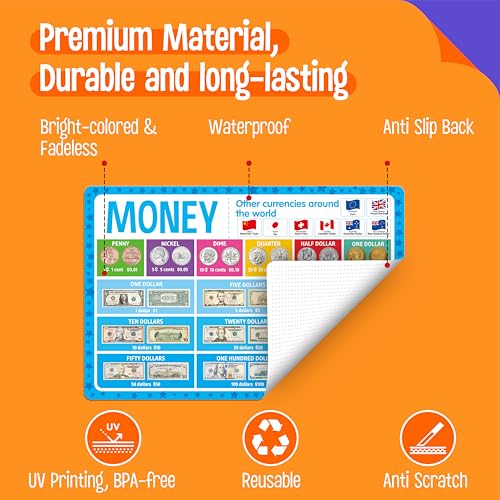 6 Pack Placemats for Kids, Non-Slip Washable Table Mat, Reusable Addition, Subtraction, Time, Calendar, Money & Holiday Placemats for Home, Kindergarten, Classroom, Nursery - style: Time