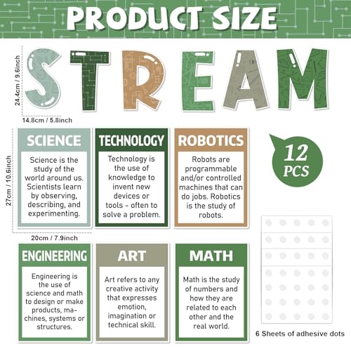 STREAM Science Bulletin Board Set STREAM Classroom Decors Scientist Poster Gear Shaped Cutouts Educational Chalkboard Banner Wall Door Decor for Teacher Elementary Middle School High School (greenery) - color: Green