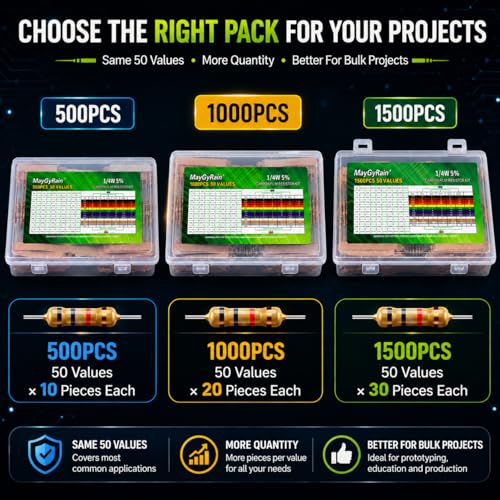Carbon Film Resistor Kit, 50 Values 1/4W 5% Tolerance Resistors Assortment,0-10M Ohm Through Hole Resistors with Storage Box for Arduino,DIY Electronics Circuit Repair (1/4WJ-50V-1000PCS, Carbon) - style: 1/4WJ-50V-1000PCS