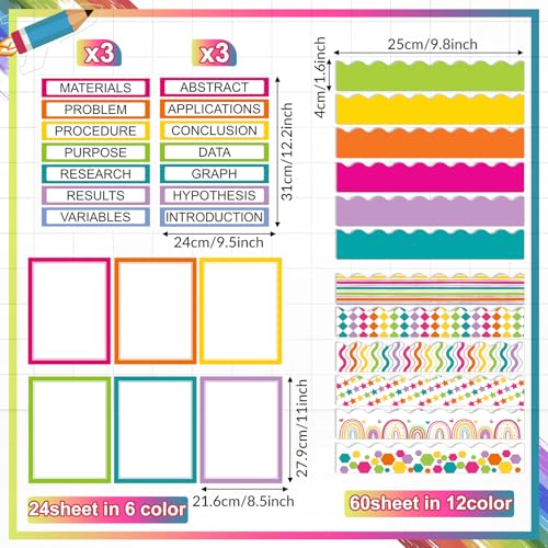 Fuyoooo 90 Pcs Science Fair Board Supplies, Colorful - style: Colorful
