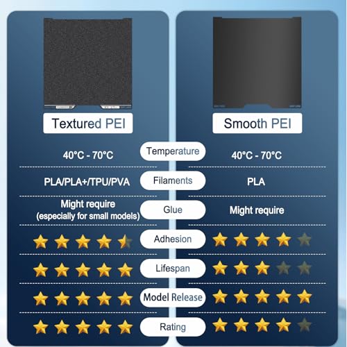 335×325mm Double-Sided PEI Build Plate for Bambu Lab H2C/A2L, Black Smooth & Textured Flexible Spring Steel Plate, PLA PLA+ TPU Low Temp Printing Bed - size: 335×325mm