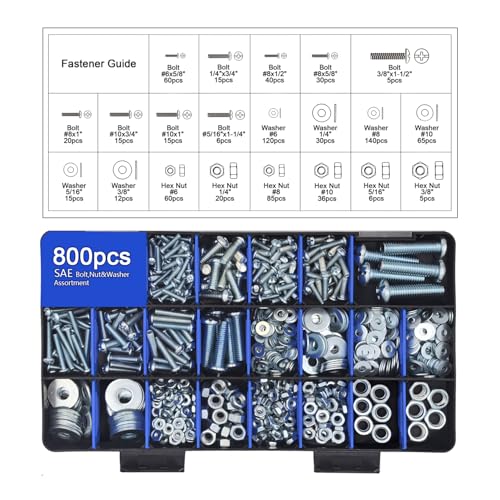 2600 Piece Bolt and Nut Hardware Assortment Kit
