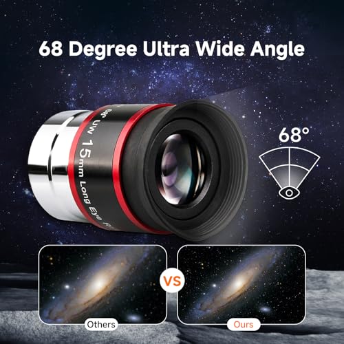 SVBONY Telescopes Eyepieces 15mm 1.25 inches UWA Eyepiece 68 Degree Ultra Wide Angle FMC Broadband Green Film High Definition 4 Lenses in 3 Groups Telescope Accessories for Planetary Observation - size: 15mm