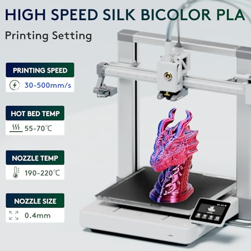 ERYONE Silk Dual Color PLA Filament 3D Printer 1.75mm +/- 0.03mm, Bicolor Filament Two Tone PLA Bundle 2KG Cardboard Spool, Blue Red - color: 2*1kg Dual Silk Red Blue, size: Silk Pla-2kg