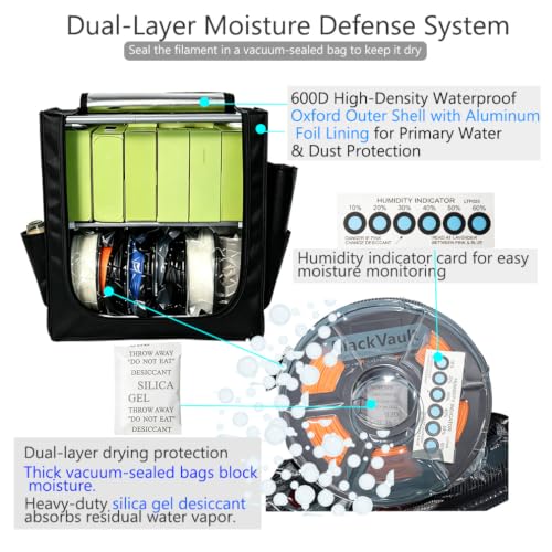 3D Printer Filament Rack - 2 Tiers Metal Filament Storage with Cloth Cover,Moisture Proof Storage Organizer for PLA, PETG, ABS - Space Saving Spool Stand with Ziplock Vacuum Storage Bags