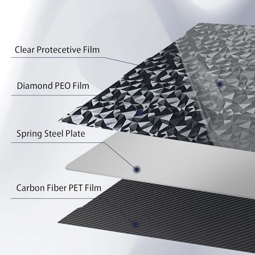 IdeaFormer-3D Diamond PEO+Carbon Fiber PET Build Plate for Anycubic Kobra 3/Kobra 3 V2/Kobra 3 Combo, Double Sided PEO PET Spring Steel Plate Flexible Sheet for 256x268mm Kobra 3 Series - color: PEO+PET(Diamond+Carbon Fiber)