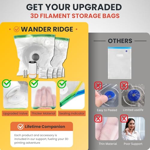 3D Printer Filament Storage Bundle – 20 Vacuum Storage Bags Moisture-Proof & Dustproof + Wall Mount Filament Rack (2 Pack) Heavy Duty Organizer Holds 18+ Spools for 3D Printer Accessories