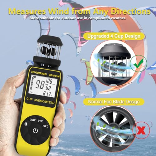 Handheld Cup Anemometer with Compass, 93MPH Wind Speed Meter