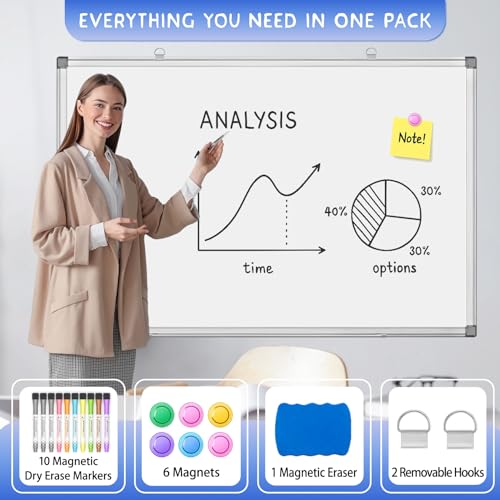 Grtard 36" x 24" Magnetic Dry Erase Board, Large Hanging Magnetic White Board with Aluminum Frame, Smooth Writing Presentation Whiteboard Suitable for Home, Office, Classroom & Kitchen - color: Silver, size: 36"W x 24"H