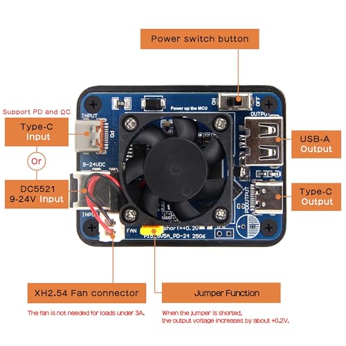 5V 5A PD Step Down Power Converter Board for Raspberry Pi 5