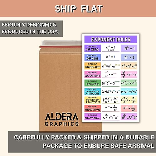 Aldera Graphics School Must Have for Math Classroom - Exponent Rules Poster, Math Classroom Decor - 11x17 in, Durable Laminated Print