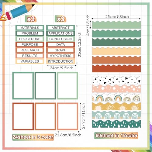 Fuyoooo 90 Pcs Science Fair Board Supplies, Geen Boho - style: Geen Boho