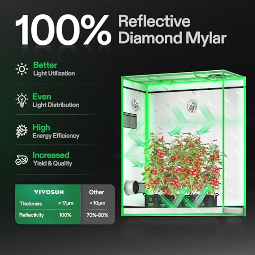 VIVOSUN 5x3 Grow Tent 60"x32"x80"High Reflective Mylar Tent Indoor Grow - size: 60"x32"x80"