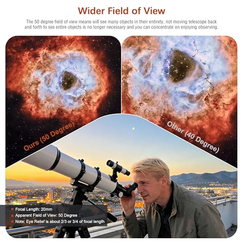 Alstar Eyepiece 20mm 1.25 Inch Plossl Eyepiece Telescope Lense 50° Wide FOV - size: 20MM