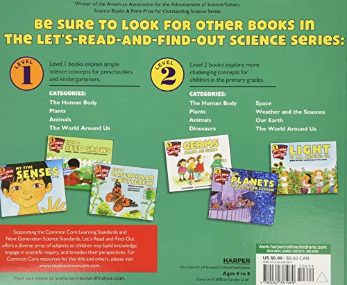 What Will the Weather Be?: A Bestselling Science Picture Book About Meteorology for Kids (Ages 4-8) (Let's-Read-and-Find-Out Science 2)