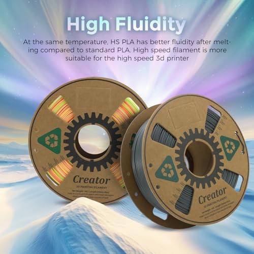 Creator High Speed PLA 3D Printer Filament 1.75mm, Rapid PLA for Max 500mm/s High Speed Printing, High Fluidity 3D Printing Filament 1kg Spool, Iron Gray - color: Hs Pla Iron Grey