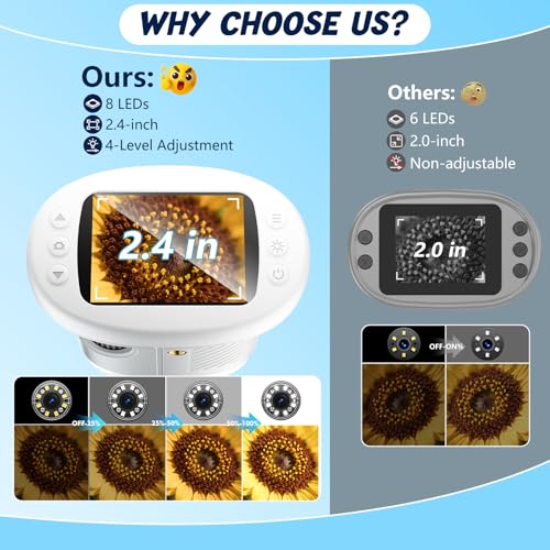 Odatay 2.4" 4K 1000X Digital Kids Microscope with 32G Card 12 Slides, White - color: White