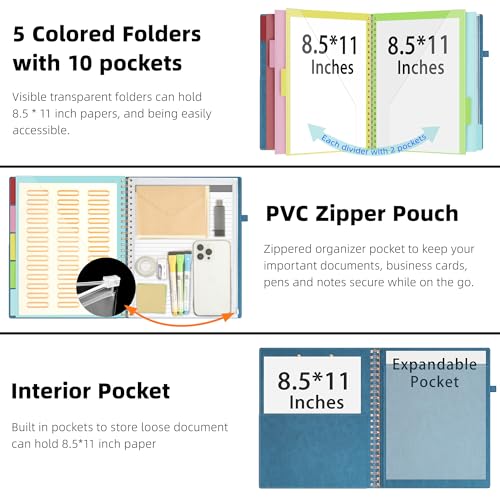 Ospelelf Foldable Spiral Clipboard Folio with with Storage Zipper Pouch, 5 Plastic Folders with 10 Pockets, Leather Clipboard Folder with Notepad, 39 Divider Label Stickers (Hazy Blue) - color: Hazy Blue
