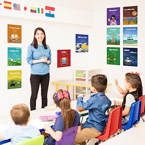 Harloon 11 Pcs Figurative Language Posters Vintage English Teacher Posters - style: Classic