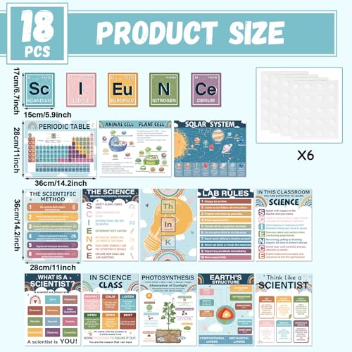 Wiooffen 18 Pcs Science Posters for Classroom Middle Elementary School 14.2 x 11.0in Laminated Reusable Periodic Table Posters Science Classroom Decor for Back to School Decor(Black) - color: Boho