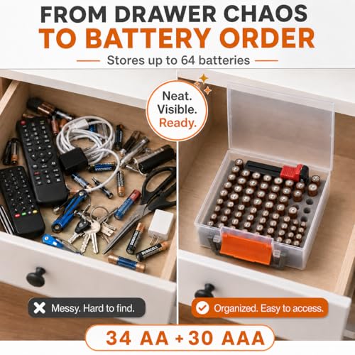 FULLCASE Battery Organizer Storage Case with Tester for AA AAA Batteries - color: Transparent
