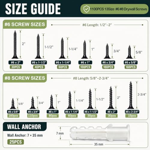 1100PCS Drywall Screws Assortment Kit,13 Sizes #6#8 Black Wood Screws,2-3/4",2",1-1/2",1-1/4",1",3/4",5/8" Phillips Drive Assorted Screws, for Wood & Plasterboard - color: BLACK-1100PCS