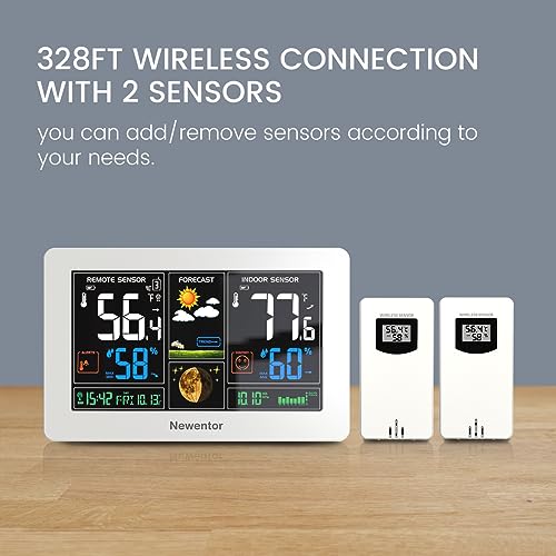 Newentor Weather Station Wireless Indoor Outdoor Thermometer,White,2Sensor - color: White, size: with 2 sensor