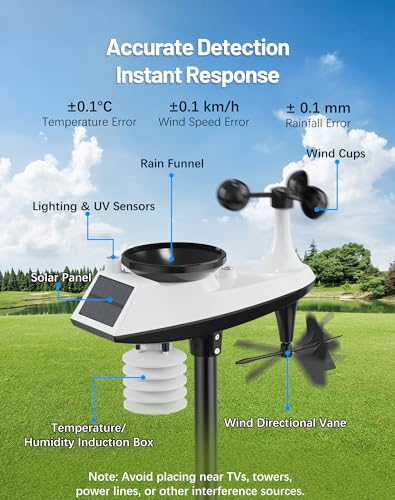 Smart WiFi Weather Station Wireless Indoor Outdoor with Rain Gauge