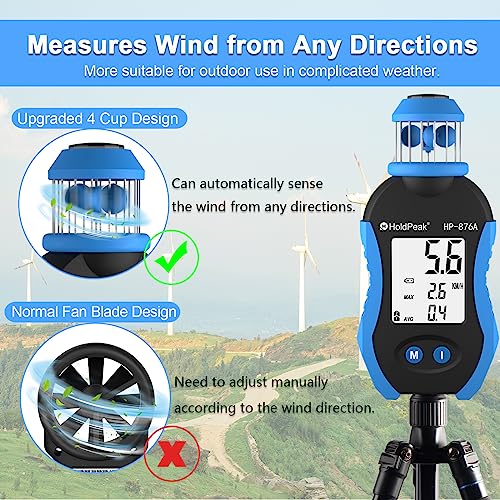 HOLDPEAK Handheld Cup Anemometer, 93MPH Digital Air Wind Speed Meter with Compass, Wind Measuring Device Gauge for Outdoor Sailing Drone Flying Shooting HVAC - color: 876A-Cup Anemometer