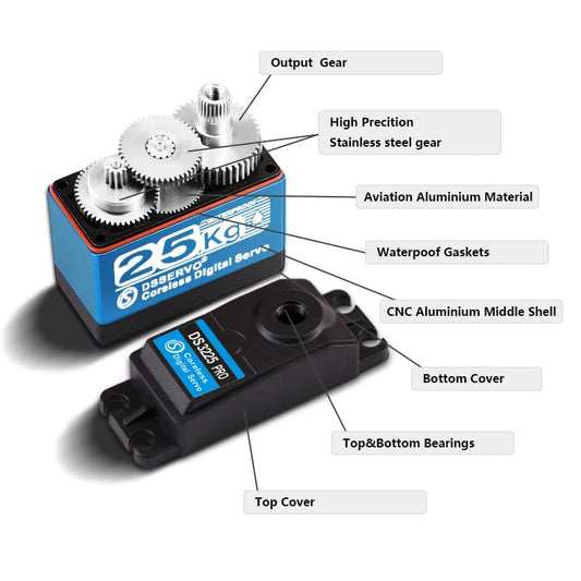 ANNIMOS 25kg RC Servo DS3225 PRO Metal Gear Waterproof High Torque Fast Digital Steering Motor 270 Degree - size: 25KG PRO