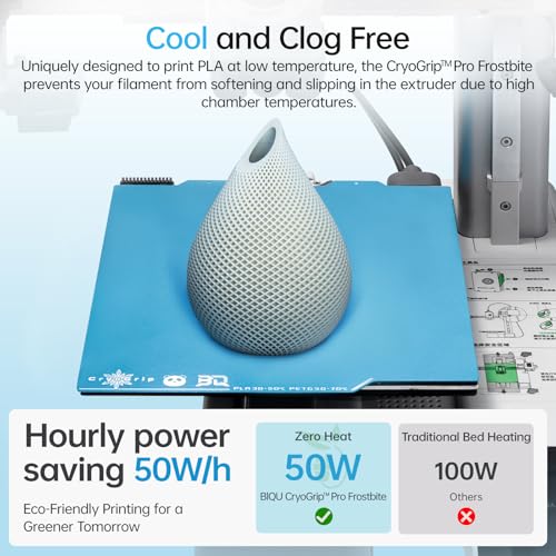 BIQU CryoGrip Pro Frostbite Panda Build Plate for Bambu-Lab 3D Printer