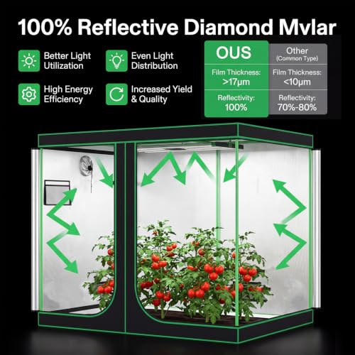 4x8 Grow Tent, 96"×48"×80" Indoor Hydroponic Plant Grow Tent Kit with 95% Reflective Mylar, 600D Thick Canvas, Observation Window, Multiple Vents for Herbs Vegetables Flowers, Waterproof, Easy Setup