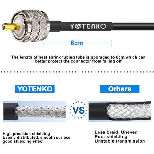RG8X Jumper PL259 6FT, RG-8X Coaxial Cable 6 Feet, 2-Pack, 50 Ohm