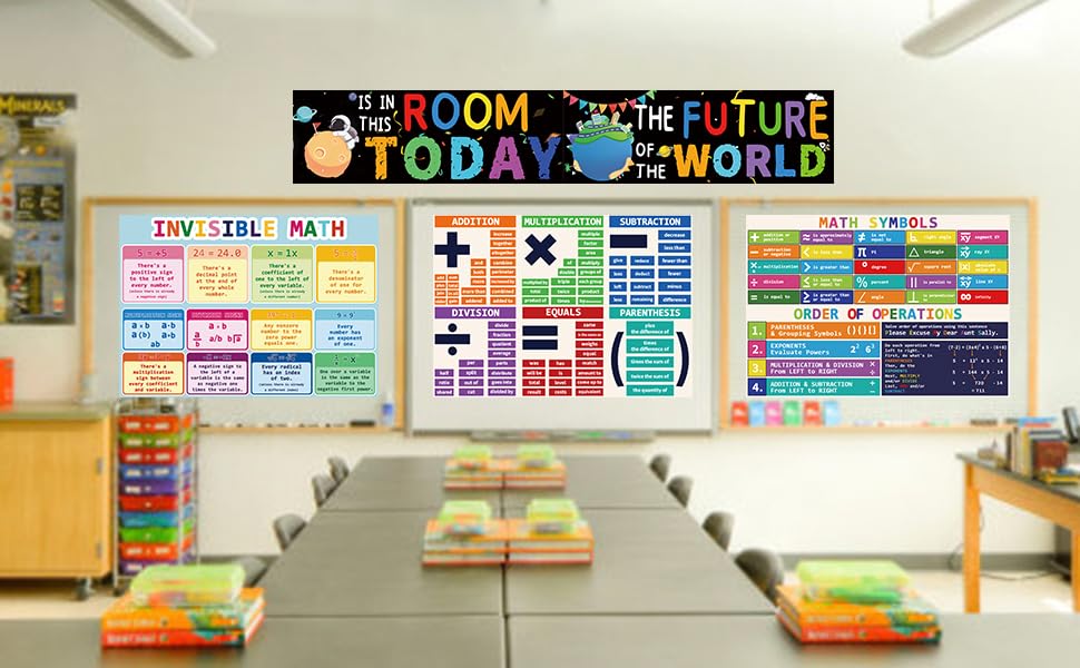 Rsgift 13.5"x39" Laminated Invisible Math Posters, 2 PCS - color: Invisible Math Poster